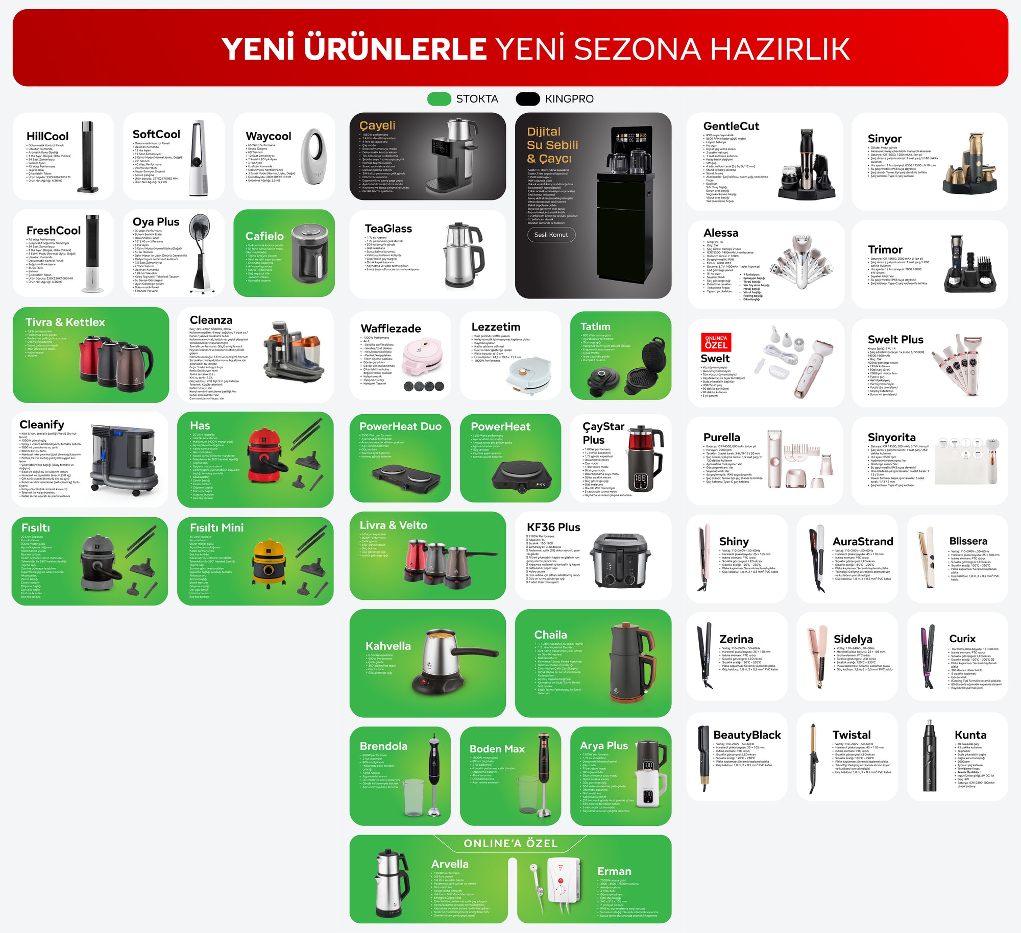 Gelecek Ürünler